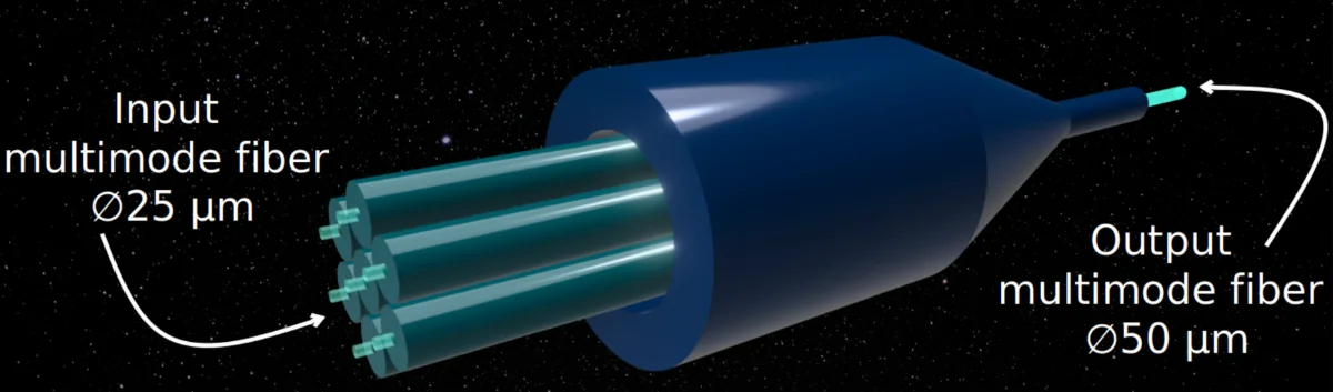 Multimode-to-multimode photonic lantern technical schematic